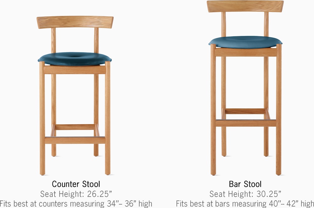 Comma Stool