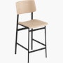 Loft Stool Loft Stool, Counter