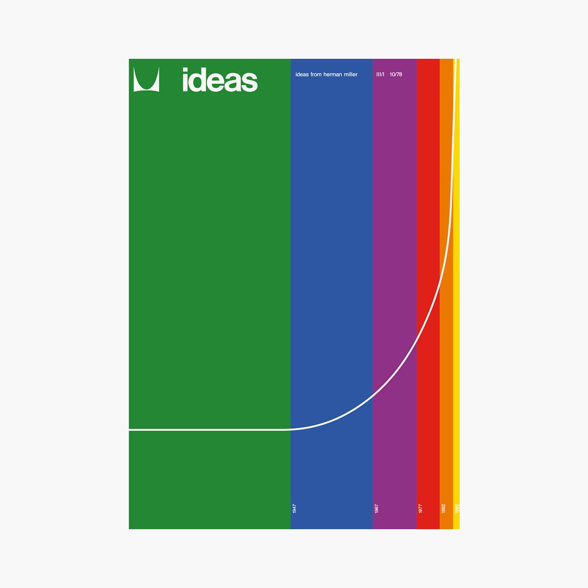 Ideas Unframed Poster