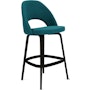 Saarinen Executive Stool Saarinen Executive Stool, Bar Height