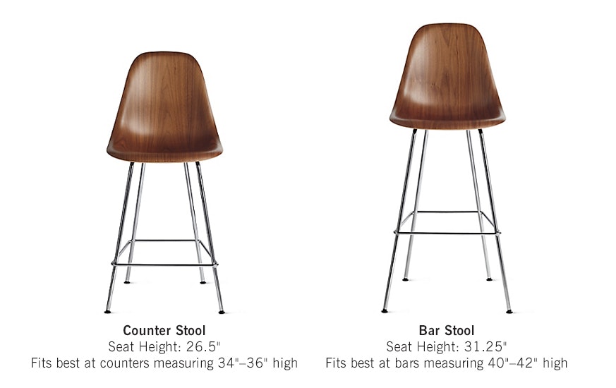 Eames Molded Plywood Stool