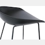 About A Stool 38 2.0