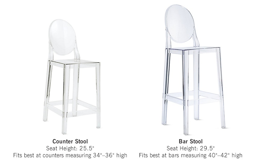 One More Stool - Set of 2
