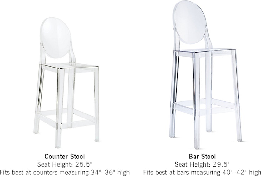 One More Stool - Set of 2