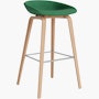 About A Stool 33 About A Stool 33