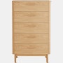 Miro 5 Drawer Dresser - Tall