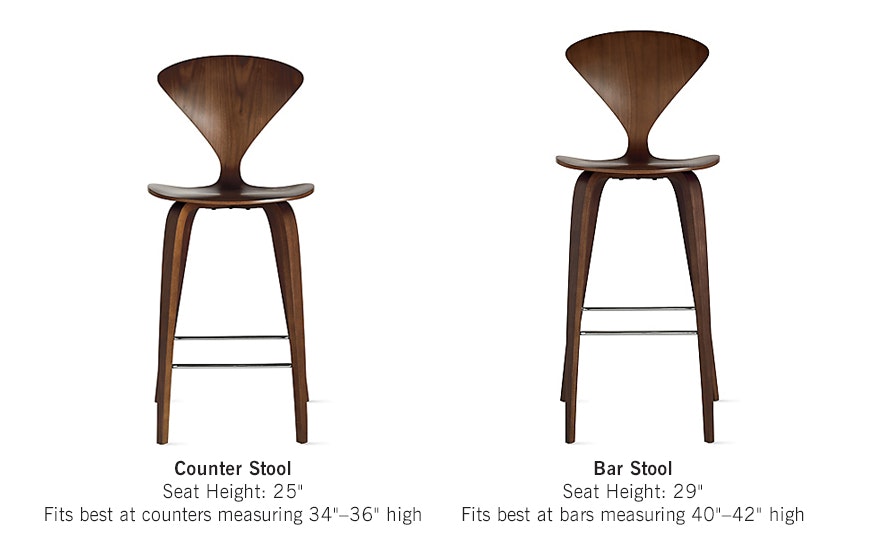 Cherner Stool