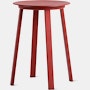 Revolver Stool
