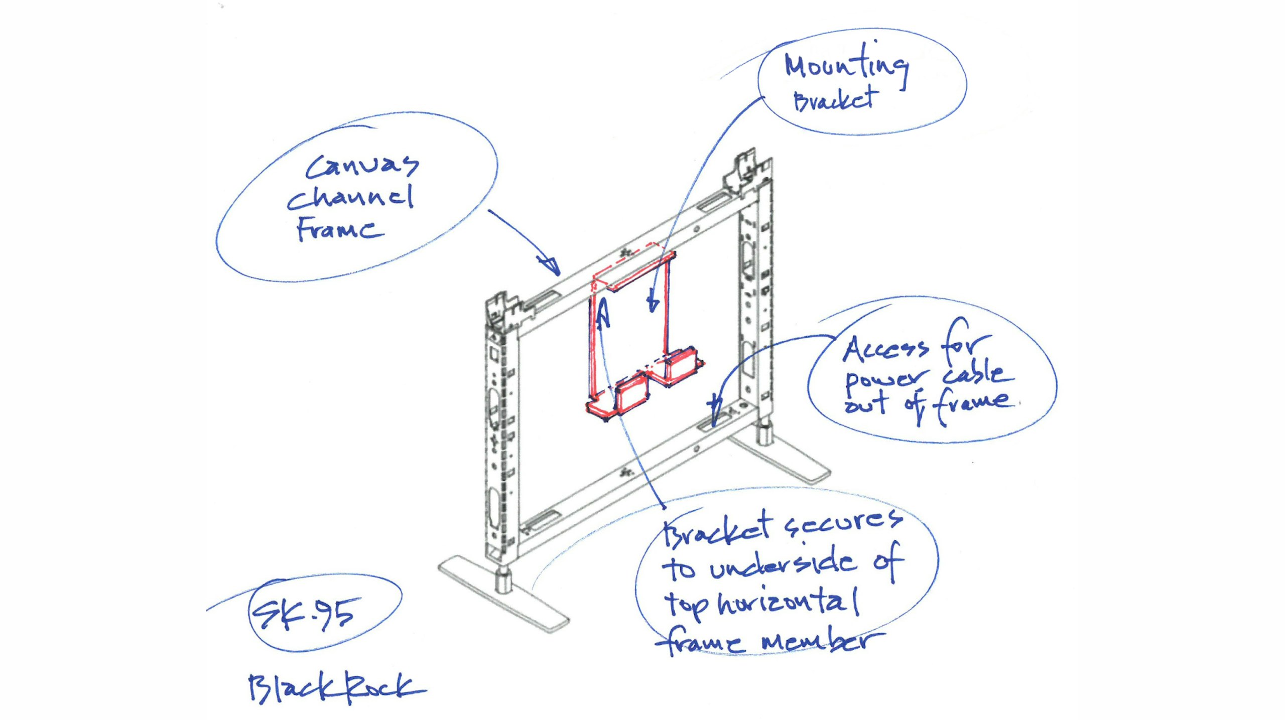 A design sketch featuring handwritten notes from the BlackRock project team