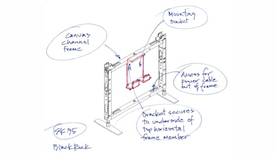 A design sketch featuring handwritten notes from the BlackRock project team