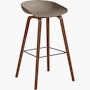 About A Stool 32 2.0 About A Stool 32 2.0