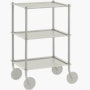 Flow Trolley Flow Trolley