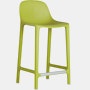 Broom Counter Stool