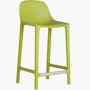 Broom Counter Stool Broom Counter Stool