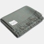 Oona Throw