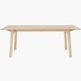 Earnest Extension Table Earnest Extension Table
