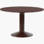 Midst Table Midst Table