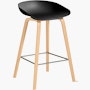 About A Stool 32 2.0 About A Stool 32 2.0