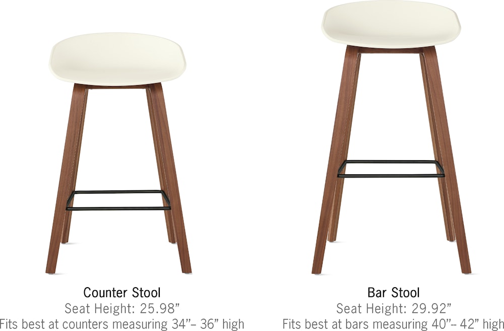 About A Stool 32 2.0