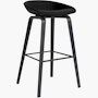 About A Stool 33 About A Stool 33