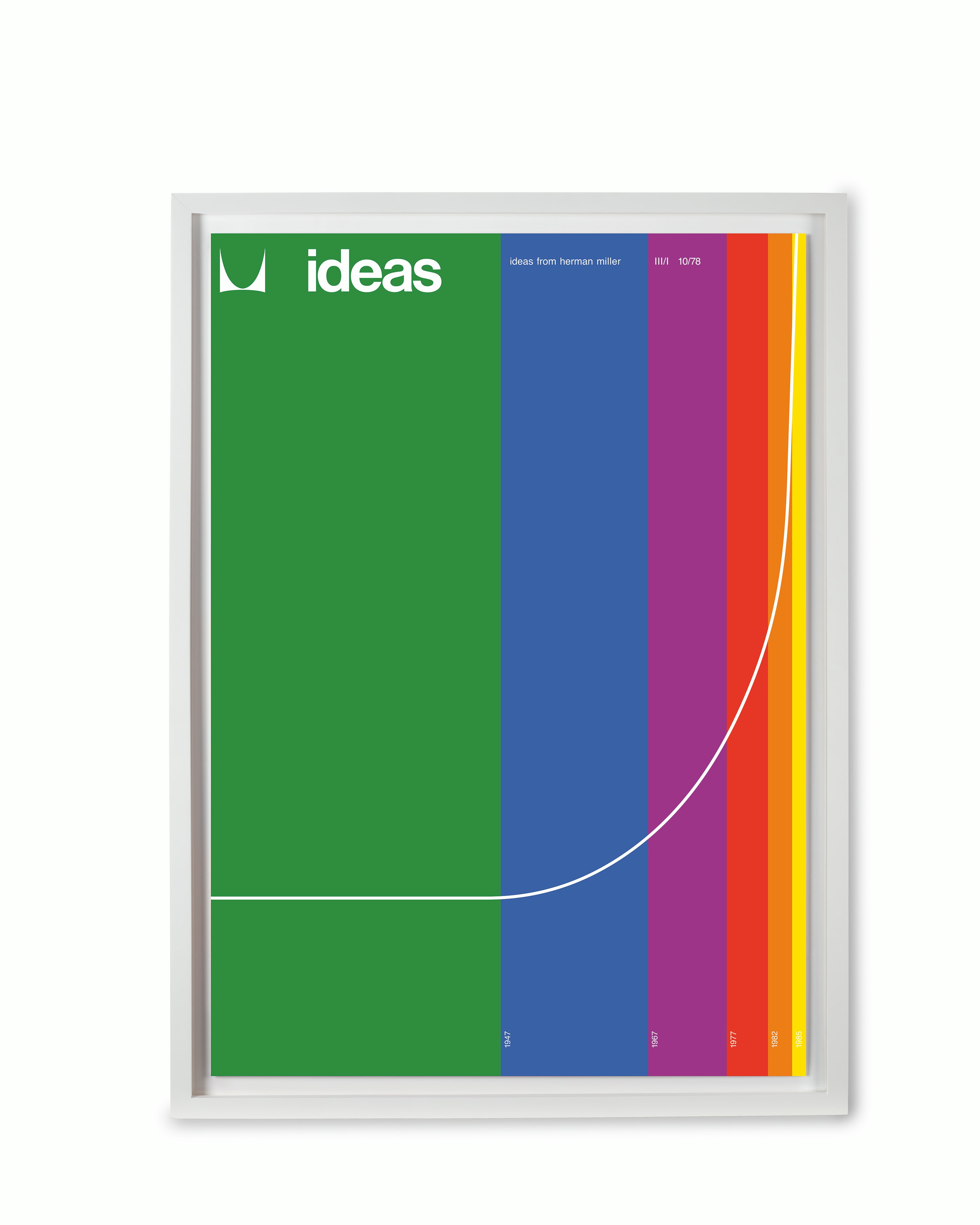 Ideas By Linda Powell - Framed,  White