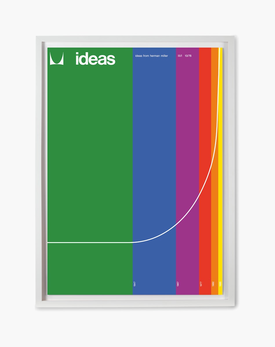 Ideas Framed Poster