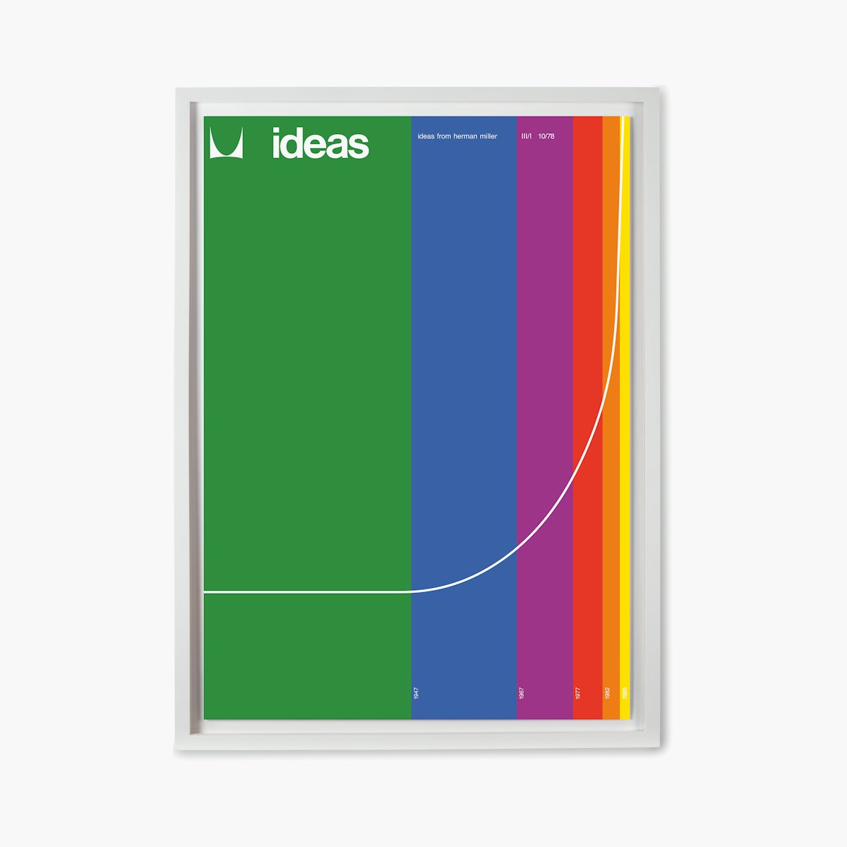 Ideas Framed Poster